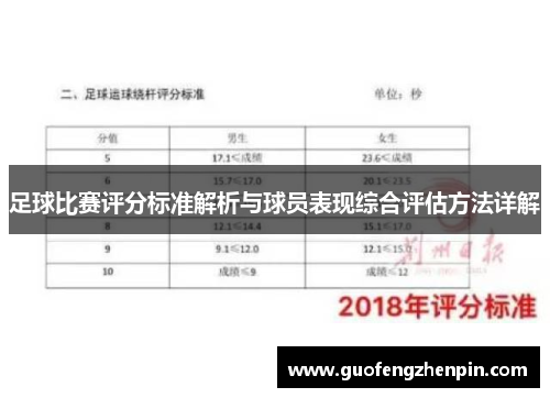 足球比赛评分标准解析与球员表现综合评估方法详解